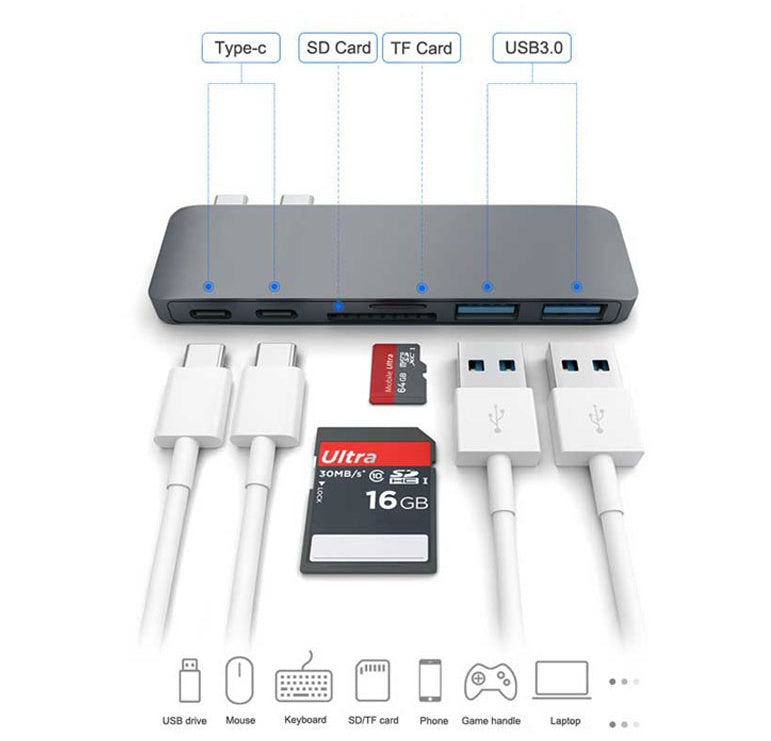 6-in-1 USB-C Hub for MacBook Pro & Air — SD Card Reader, USB 3.0 & 100W Charging Adapter